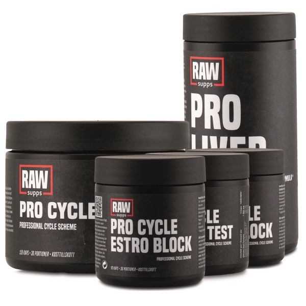 RAW Pro Cycle Pack, Paket